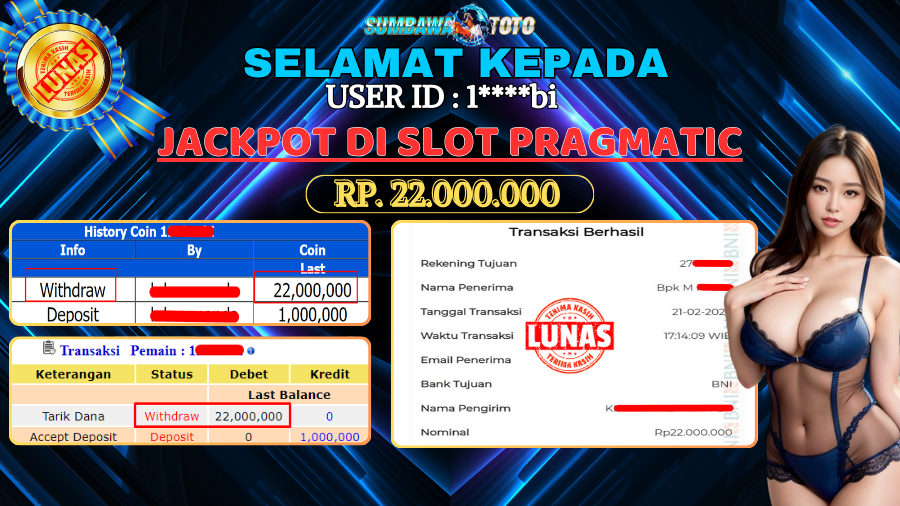 Prediksi Togel