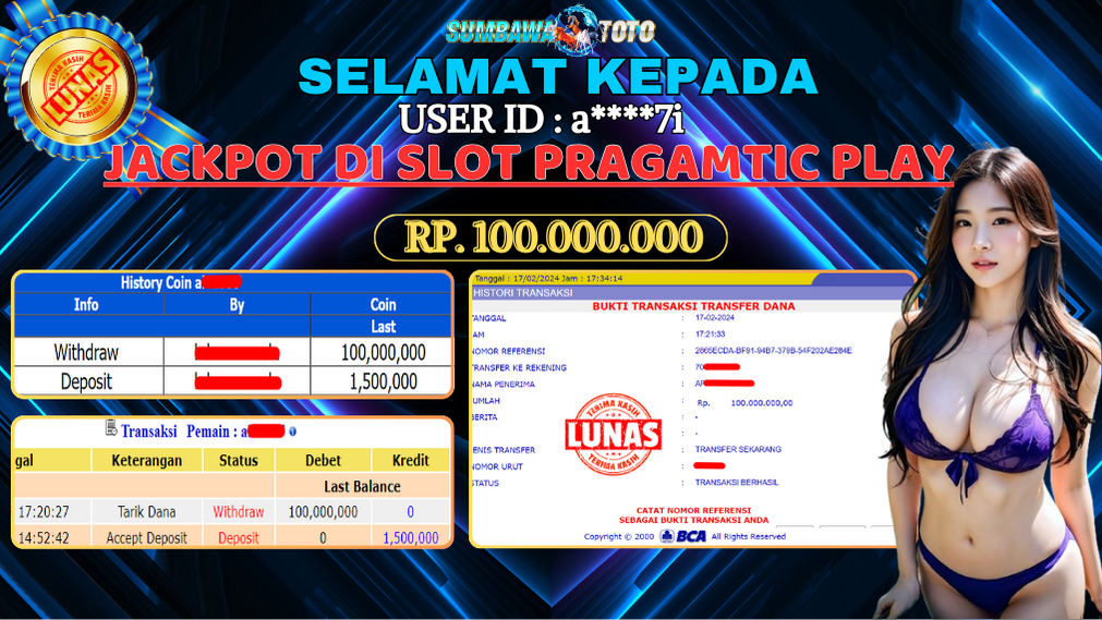 Prediksi Togel